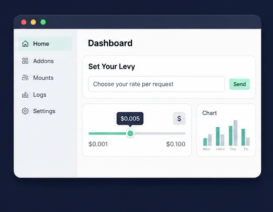 Pricing configuration screen